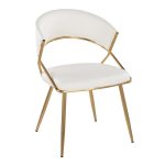 Jie Gold Faux Leather Contemporary Dining Chairs (Set of 2) 15 Jie Gold Faux Leather Contemporary Dining Chairs (Set of 2)