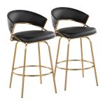 Jie Gold and Black Faux Leather Contemporary Counter Stools (Set of 2) 20 Jie Gold and Black Faux Leather Contemporary Counter Stools (Set of 2)