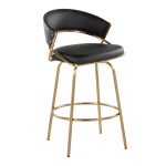 Jie Gold and Black Faux Leather Contemporary Counter Stools (Set of 2) 21 Jie Gold and Black Faux Leather Contemporary Counter Stools (Set of 2)