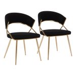 Jie Gold and Black Velvet Glam Dining Chairs (Set of 2) 19 Jie Gold and Black Velvet Glam Dining Chairs (Set of 2)