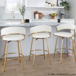 Jie Gold and White Faux Leather Contemporary Counter Stools (Set of 2) 15 Jie Gold and White Faux Leather Contemporary Counter Stools (Set of 2)