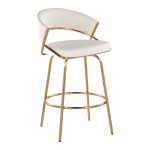 Jie Gold and White Faux Leather Contemporary Counter Stools (Set of 2) 21 Jie Gold and White Faux Leather Contemporary Counter Stools (Set of 2)