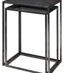 Kasey (Set of 2) 17.7L x 12.6W x 24.4H Galvanized Metal Nesting Accent Tables