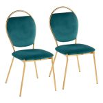 Keyhole Green Velvet Gold Contemporary Dining Chairs (Set of 2) 18 Keyhole Green Velvet Gold Contemporary Dining Chairs (Set of 2)