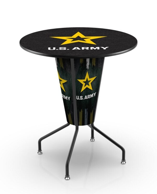 L218BArmyRArmy