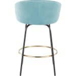 Claire Gold Accent Light Blue Velvet Counter Stool (Set of 2) 15 Claire Gold Accent Light Blue Velvet Counter Stool (Set of 2)
