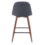 Pebble Walnut Blue Mid-Century Modern Counter Stool (Set of 2) 7 Pebble Walnut Blue Mid-Century Modern Counter Stool (Set of 2)