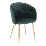 Lindsey Gold and Green Velvet Contemporary Accent Chair 18 Lindsey Gold and Green Velvet Contemporary Accent Chair