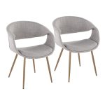 LumiSource Curvo Antique Copper Grey Contemporary Chairs (Set of 2) 11 LumiSource Curvo Antique Copper Grey Contemporary Chairs (Set of 2)