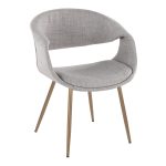 LumiSource Curvo Antique Copper Grey Contemporary Chairs (Set of 2) 12 LumiSource Curvo Antique Copper Grey Contemporary Chairs (Set of 2)