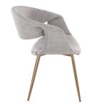 LumiSource Curvo Antique Copper Grey Contemporary Chairs (Set of 2) 13 LumiSource Curvo Antique Copper Grey Contemporary Chairs (Set of 2)