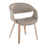LumiSource Curvo Contemporary Light Grey Chair, Whitewashed Wood (Set of 2) 12 LumiSource Curvo Contemporary Light Grey Chair, Whitewashed Wood (Set of 2)