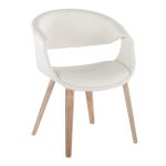 LumiSource Curvo Contemporary Whitewashed Wood and White Chair (Set of 2) 12 LumiSource Curvo Contemporary Whitewashed Wood and White Chair (Set of 2)