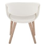 LumiSource Curvo Contemporary Whitewashed Wood and White Chair (Set of 2) 15 LumiSource Curvo Contemporary Whitewashed Wood and White Chair (Set of 2)