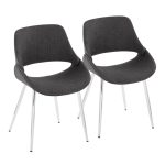 LumiSource Fabrico Charcoal Mid-Century Modern Chairs (Set of 2) 13 LumiSource Fabrico Charcoal Mid-Century Modern Chairs (Set of 2)