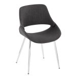 LumiSource Fabrico Charcoal Mid-Century Modern Chairs (Set of 2) 14 LumiSource Fabrico Charcoal Mid-Century Modern Chairs (Set of 2)