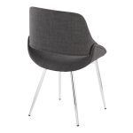 LumiSource Fabrico Charcoal Mid-Century Modern Chairs (Set of 2) 16 LumiSource Fabrico Charcoal Mid-Century Modern Chairs (Set of 2)