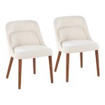 LumiSource Rina Mid-Century Modern Walnut/Cream Dining Chairs (Set of 2) 13 LumiSource Rina Mid-Century Modern Walnut/Cream Dining Chairs (Set of 2)