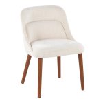 LumiSource Rina Mid-Century Modern Walnut/Cream Dining Chairs (Set of 2) 14 LumiSource Rina Mid-Century Modern Walnut/Cream Dining Chairs (Set of 2)