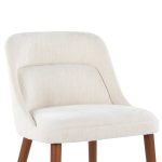 LumiSource Rina Mid-Century Modern Walnut/Cream Dining Chairs (Set of 2) 19 LumiSource Rina Mid-Century Modern Walnut/Cream Dining Chairs (Set of 2)