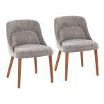 LumiSource Rina Walnut and Grey Mid-Century Modern Chairs (Set of 2) 13 LumiSource Rina Walnut and Grey Mid-Century Modern Chairs (Set of 2)
