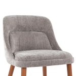 LumiSource Rina Walnut and Grey Mid-Century Modern Chairs (Set of 2) 19 LumiSource Rina Walnut and Grey Mid-Century Modern Chairs (Set of 2)