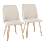 LumiSource Toriano Cream Fabric Mid-Century Dining Chairs (Set of 2) 13 LumiSource Toriano Cream Fabric Mid-Century Dining Chairs (Set of 2)