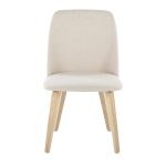 LumiSource Toriano Cream Fabric Mid-Century Dining Chairs (Set of 2) 18 LumiSource Toriano Cream Fabric Mid-Century Dining Chairs (Set of 2)