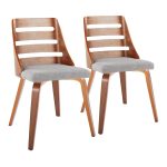 LumiSource Trevi Mid-Century Walnut Wood Grey Fabric Chairs (Set of 2) 12 LumiSource Trevi Mid-Century Walnut Wood Grey Fabric Chairs (Set of 2)