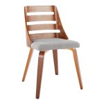 LumiSource Trevi Mid-Century Walnut Wood Grey Fabric Chairs (Set of 2) 13 LumiSource Trevi Mid-Century Walnut Wood Grey Fabric Chairs (Set of 2)