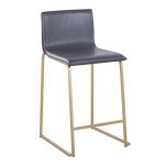 Mara 26 Contemporary Gold and Grey Counter Stools (Set of 2) 16 Mara 26 Contemporary Gold and Grey Counter Stools (Set of 2)
