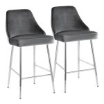 Marcel 25 Chrome Blue Velvet Contemporary Counter Stool (Set of 2) 11 Marcel 25 Chrome Blue Velvet Contemporary Counter Stool (Set of 2)