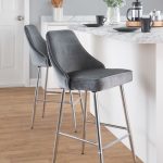 Marcel 25 Chrome Blue Velvet Contemporary Counter Stool (Set of 2) 10 Marcel 25 Chrome Blue Velvet Contemporary Counter Stool (Set of 2)