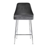 Marcel 25 Chrome Blue Velvet Contemporary Counter Stool (Set of 2) 16 Marcel 25 Chrome Blue Velvet Contemporary Counter Stool (Set of 2)