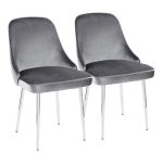 Marcel Blue Velvet Contemporary Dining Chairs (Set of 2) 10 Marcel Blue Velvet Contemporary Dining Chairs (Set of 2)