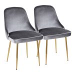 Marcel Contemporary Blue Velvet and Gold Dining Chair (Set of 2) (Set of 2)
