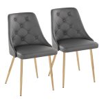 Marche Gold/Grey Contemporary Accent Dining Chairs (Set of 2) 10 Marche Gold/Grey Contemporary Accent Dining Chairs (Set of 2)