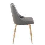Marche Gold/Grey Contemporary Accent Dining Chairs (Set of 2) 12 Marche Gold/Grey Contemporary Accent Dining Chairs (Set of 2)