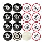 Ohio State Billiard Balls with Numbers 12 Ohio State Billiard Balls with Numbers