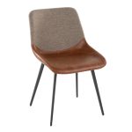Outlaw Industrial Two-Tone Accent Chairs Black/Brown (Set of 2) 28 Outlaw Industrial Two-Tone Accent Chairs Black/Brown (Set of 2)