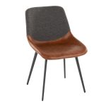 Outlaw Industrial Two-Tone Dining Accent Chairs Brown/Grey (Set of 2) 27 Outlaw Industrial Two-Tone Dining Accent Chairs Brown/Grey (Set of 2)