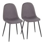 Pebble Black Steel Charcoal Contemporary Chair Set (Set of 2) 18 Pebble Black Steel Charcoal Contemporary Chair Set (Set of 2)