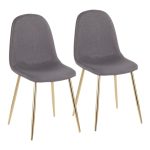 Pebble Gold Steel Charcoal Fabric Contemporary Chairs (Set of 2) 14 Pebble Gold Steel Charcoal Fabric Contemporary Chairs (Set of 2)