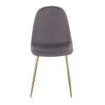 Pebble Gold Steel Charcoal Fabric Contemporary Chairs (Set of 2) 19 Pebble Gold Steel Charcoal Fabric Contemporary Chairs (Set of 2)