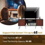 Retro Wooden TV Stand with Storage for TVs up to 65 Inches 28 Retro Wooden TV Stand with Storage for TVs up to 65 Inches