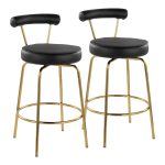 Rhonda 26-Inch Gold Art Deco Black Faux Leather Stools (Set of 2) 14 Rhonda 26-Inch Gold Art Deco Black Faux Leather Stools (Set of 2)