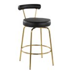 Rhonda 26-Inch Gold Art Deco Black Faux Leather Stools (Set of 2) 15 Rhonda 26-Inch Gold Art Deco Black Faux Leather Stools (Set of 2)
