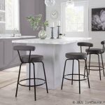 Rhonda Art Deco Black Steel Charcoal Fabric Counter Stools (Set of 2) 16 Rhonda Art Deco Black Steel Charcoal Fabric Counter Stools (Set of 2)