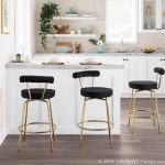 Rhonda Gold Metal Black Velvet Art Deco Counter Stools (Set of 2) 13 Rhonda Gold Metal Black Velvet Art Deco Counter Stools (Set of 2)