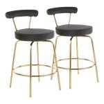 Rhonda Gold Metal Black Velvet Art Deco Counter Stools (Set of 2) 17 Rhonda Gold Metal Black Velvet Art Deco Counter Stools (Set of 2)